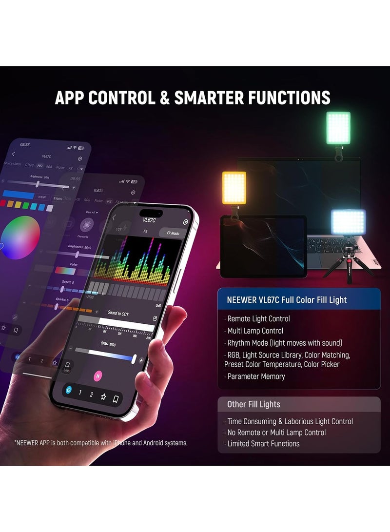 مصباح LED مع حامل هاتف ومشبك إضاءة، قابل للتعتيم مع 3 أوضاع لإضاءة الهاتف، بطارية مدمجة 2000 مللي أمبير في الساعة للكمبيوتر اللوحي والكمبيوتر المحمول ومؤتمرات الفيديو والبث المباشر - Image 5