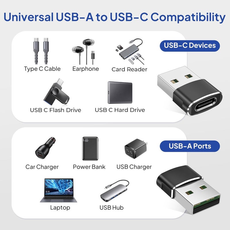 Elebase USB to USB C Adapter for iPhone 17 4Pack,USBC Female to A Male Car Charger Adapter,Type C Converter Apple 16 Pro Max 15 14 Plus,iWatch Watch 11 10 Se Ultra 3,iPad Air,Samsung Galaxy S25,Black - Image 3