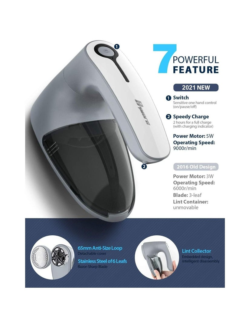 Arabest مزيل الوبر، ماكينة إزالة الوبر، ماكينة إزالة الوبر للملابس والأثاث (6 شفرات، شبكة 65 مم، 2 شفرات إضافية) - Image 2