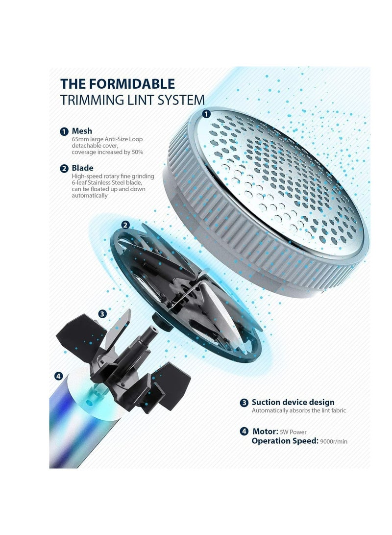 Arabest مزيل الوبر، ماكينة إزالة الوبر، ماكينة إزالة الوبر للملابس والأثاث (6 شفرات، شبكة 65 مم، 2 شفرات إضافية) - Image 5