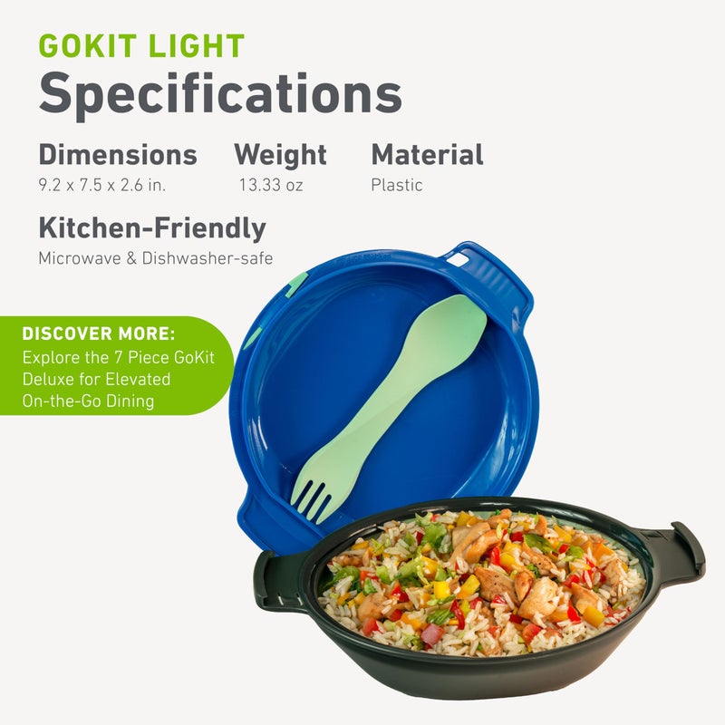 humangear GoKit Light: 5-Tool Lightweight Camping Mess Kit with Camping Plate, Bowl, Utensil, and Toothpick - Ideal On-The-Go Camping Solution, Charcoal/Blue - Image 5