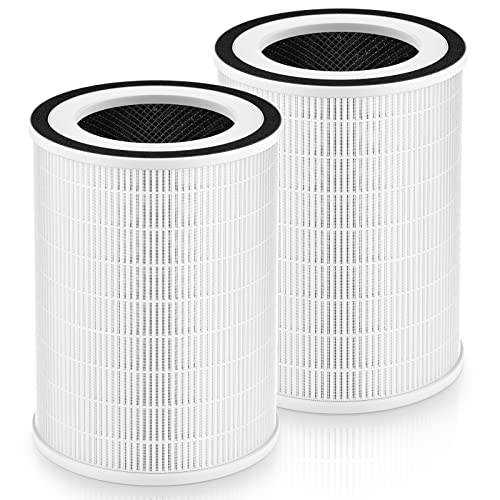 Ecleanfy KILO Filter Compatible with Afloia KILO, KILOPLUS, KILOPRO, MIRO,MIRO PRO and MORENTO MR-Kilo, Kalo Air Purifi-er, 3-Stage Filtration System, 2 Pack - Image 1