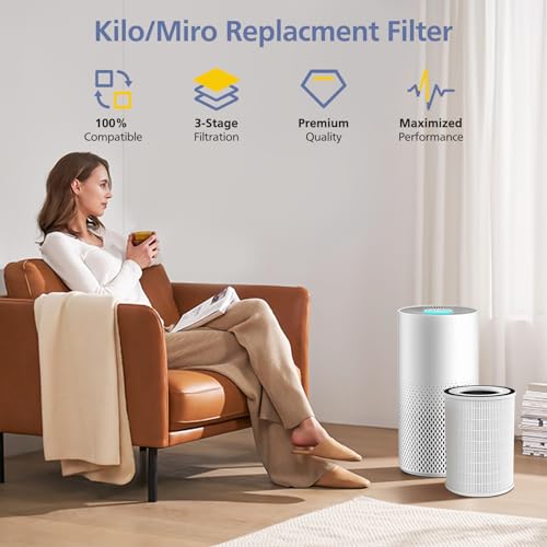 Ecleanfy KILO Filter Compatible with Afloia KILO, KILOPLUS, KILOPRO, MIRO,MIRO PRO and MORENTO MR-Kilo, Kalo Air Purifi-er, 3-Stage Filtration System, 2 Pack - Image 5