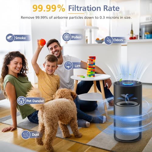 Ecleanfy KILO Filter Compatible with Afloia KILO, KILOPLUS, KILOPRO, MIRO,MIRO PRO and MORENTO MR-Kilo, Kalo Air Purifi-er, 3-Stage Filtration System, 2 Pack - Image 4