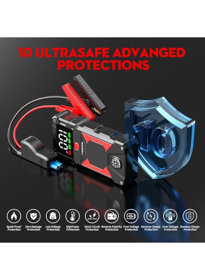 FNNEMGE 【Ultra-large Capacity】Jump Starter 5000A 24800mAh Supports All Gasoline Car and 8L Diesel Car 12V Portable Power Pack Automotive Battery Booster Charger with USB Port Smart Jumper, Display and Emergency Light. - Image 3