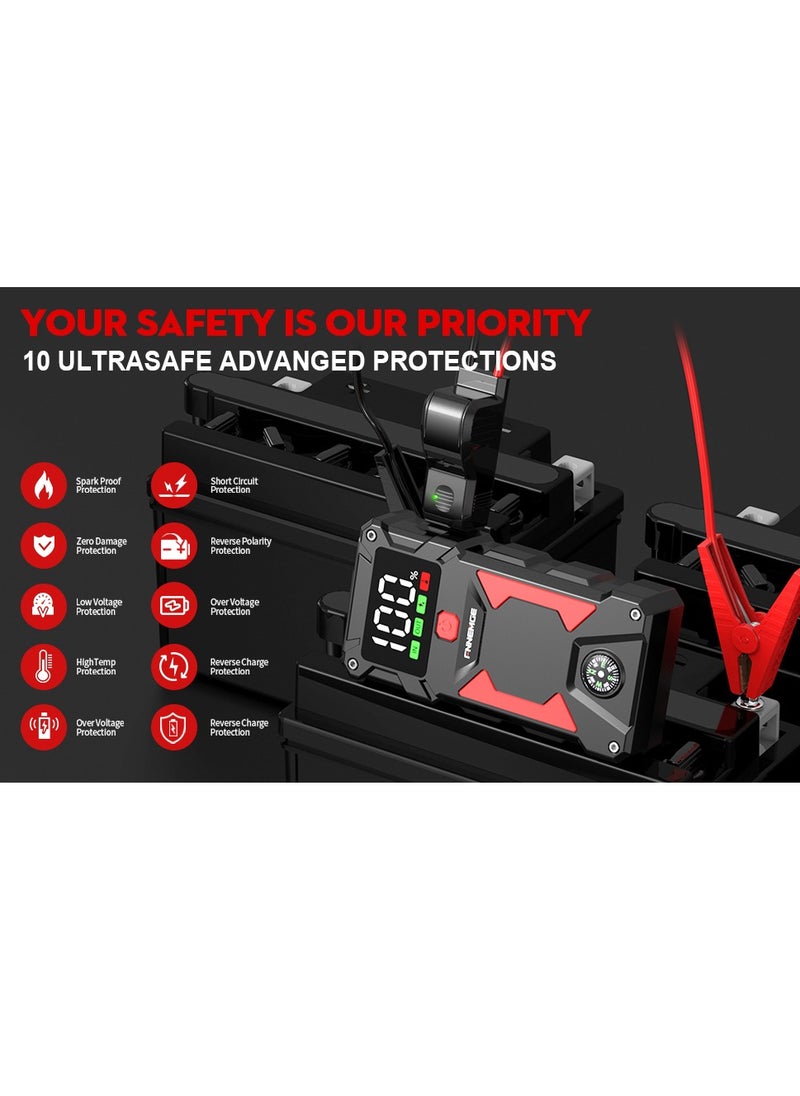 【Ultra-large Capacity】Jump Starter 24800mAh Supports All Gasoline Car and 8.0L Diesel 12V Portable Power Pack Automotive Battery Booster Charger with USB Port Smart Jumper, Display and Emergency Light - pzsku/Z6209E4E17793CEFE60AFZ/45/_/1736918650/4046c1c4-d99d-4ba7-a29e-9b5a16cf645f