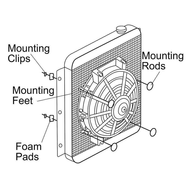 Fekuar 6 Inch Slim 650CFM Radiator Cooling Fans Universal Slim Pull Push 12V 80W Direct Replacement Electric Fan with Mount Kit - Image 2