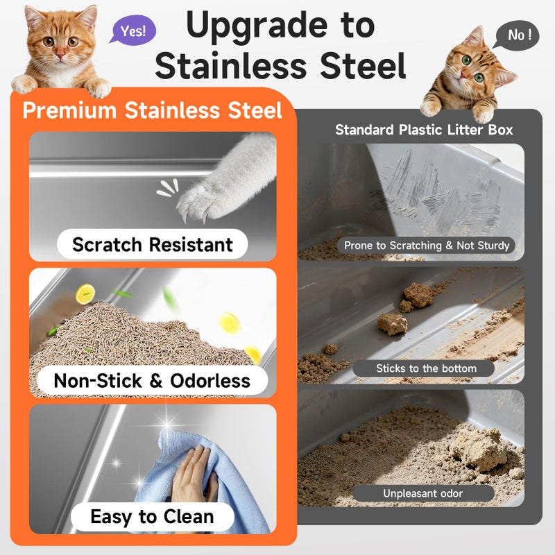 KISENG Stainless Steel Cat Litter Box, Odor Free Metal Litter Box with High Sides Lid, Open Top Low Entry Litter Pan Include Scoop Easy Cleaning Anti-Scratch Kitty Cat Box Anti-Urine Leakage, Non-Sticky - Image 4