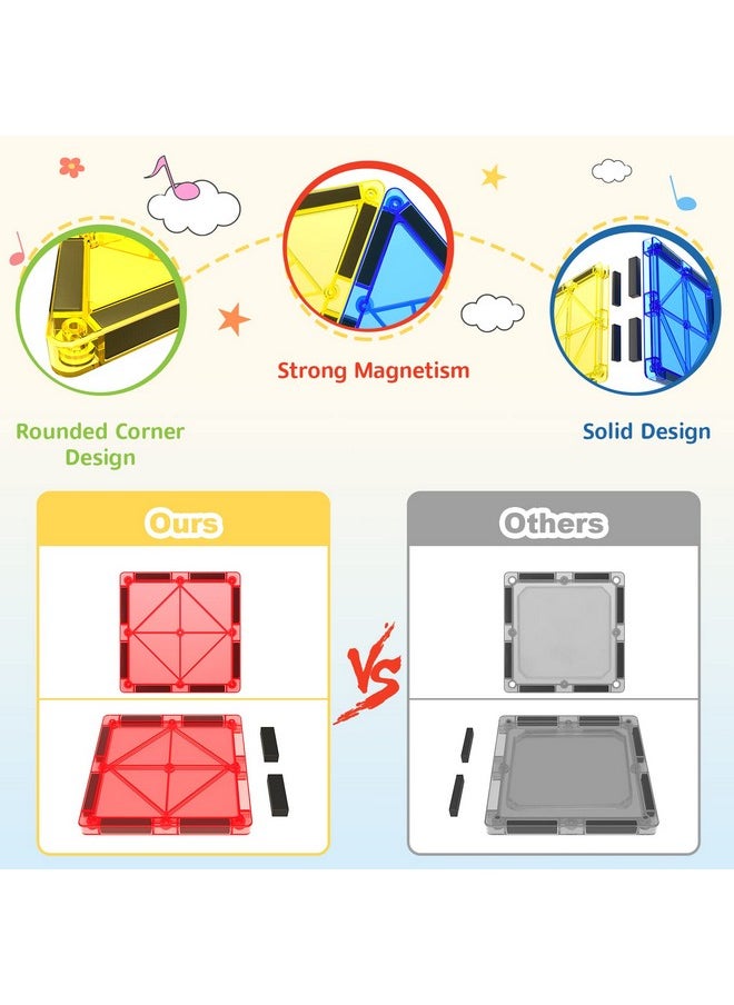 60 قطعة من بلاط البناء المغناطيسي، ألعاب أطفال، مكعبات مغناطيسية، ألعاب حسية للأطفال، ألعاب بناء مغناطيسية للأولاد والبنات من سن 3 سنوات فما فوق، ألعاب تنمية دماغ الأطفال، ألعاب ما قبل المدرسة، ألعاب رياض الأطفال - pzsku/Z620B515662CD2A46B1A2Z/45/_/1732774034/ad691963-638b-4885-b05c-45193591cfa8