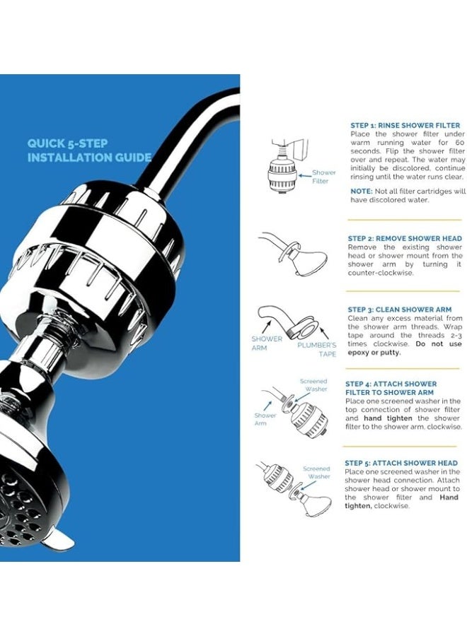 AquaBliss Aqua Place Multi-Stage Shower Filter with Replaceable Candle - Transforms Itching, Eczema & Acne into Glowing Hair, Nails & Healthy Skin, Chrome Model SF220 - Image 4