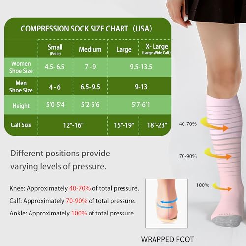 LEVSOX Viscose Made from Bamboo Compression Socks for Pregnant Women 20-30 mmHg Knee High Cute Funny Mens Supports Socks for Nurses, Medical, Travel and Flight, Stripe - Image 5