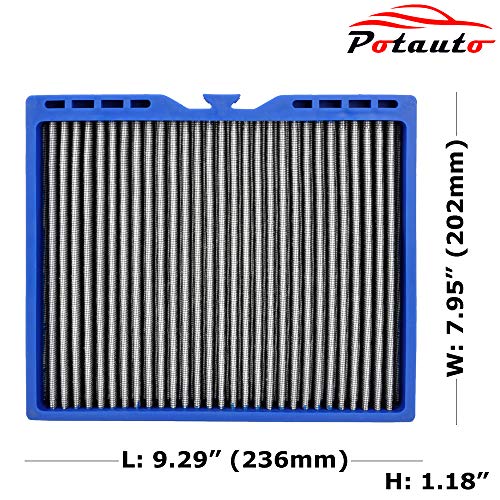 POTAUTO MAP 5007 (CF10775) Re-Washable Car Cabin Air Filter Replacement for BUICK CASCADA LACROSSE REGAL VERANO, CADILLAC ELR SRX, CHEVROLET CRUZE MALIBU ORLANDO SONI SPARK TRAX VOLT, SAAB 9-4X 9-5 - Image 2