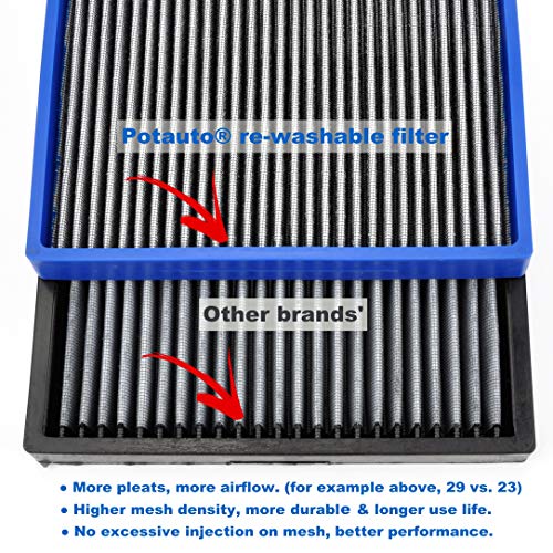 POTAUTO MAP 5007 (CF10775) Re-Washable Car Cabin Air Filter Replacement for BUICK CASCADA LACROSSE REGAL VERANO, CADILLAC ELR SRX, CHEVROLET CRUZE MALIBU ORLANDO SONI SPARK TRAX VOLT, SAAB 9-4X 9-5 - Image 4