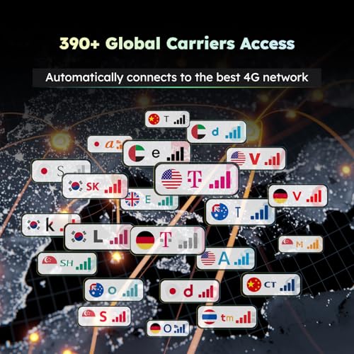 GlocalMe جهاز GlocalMe U3 نقطة اتصال محمولة 4G LTE، واي فاي محمول للسفر في أكثر من 200 دولة، لا حاجة لبطاقة SIM، 10 أجهزة متصلة وبيانات عالمية 1GB لمدة 90 يومًا، جهاز واي فاي محمول (U3 أسود) - Image 3