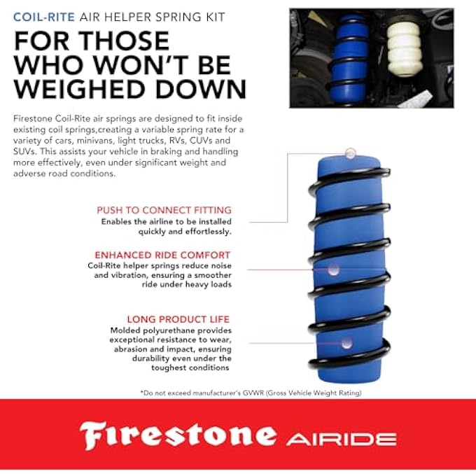 Airide Firestone 4108 CoilRite Air Helper Spring Kit Rear 0010 ChevyGmc TahoeYukon W237604108 - Image 4