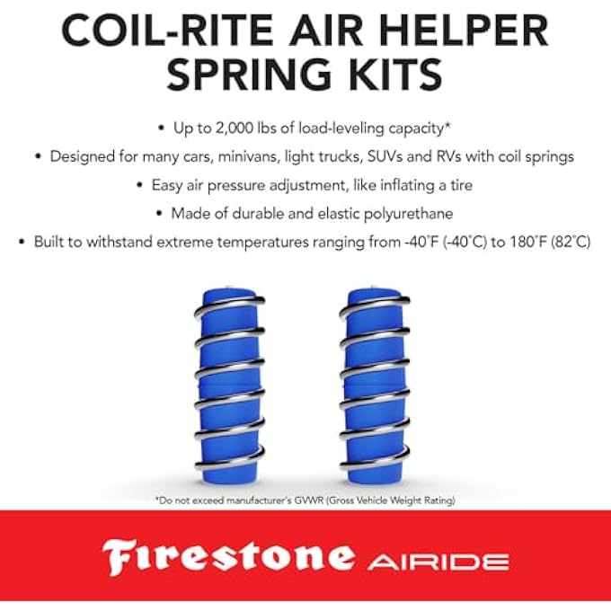 Airide Firestone 4108 CoilRite Air Helper Spring Kit Rear 0010 ChevyGmc TahoeYukon W237604108 - Image 5