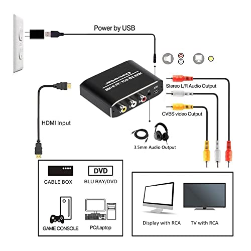 Wonlyus HDMI to RCA Converter, 1080P HDMI to AV 3RCA CVBs Composite Video 3.5mm Aux Audio Adapter Supports PAL/NTSC for TV Stick, PS3, PC, Laptop, Xbox, HDTV, DVD (Black，Aluminum Alloy Material) - Image 3