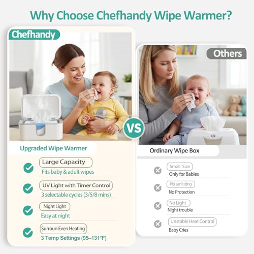 chefhandy Wipe Warmer for Adult Size Wipes Baby Wipes Warmer Large Capacity Wet Wipes Dispenser with UV Sanitizer Adjustable Temperature Night Light Silent Heating Diaper Wipe Warmer White - Image 3