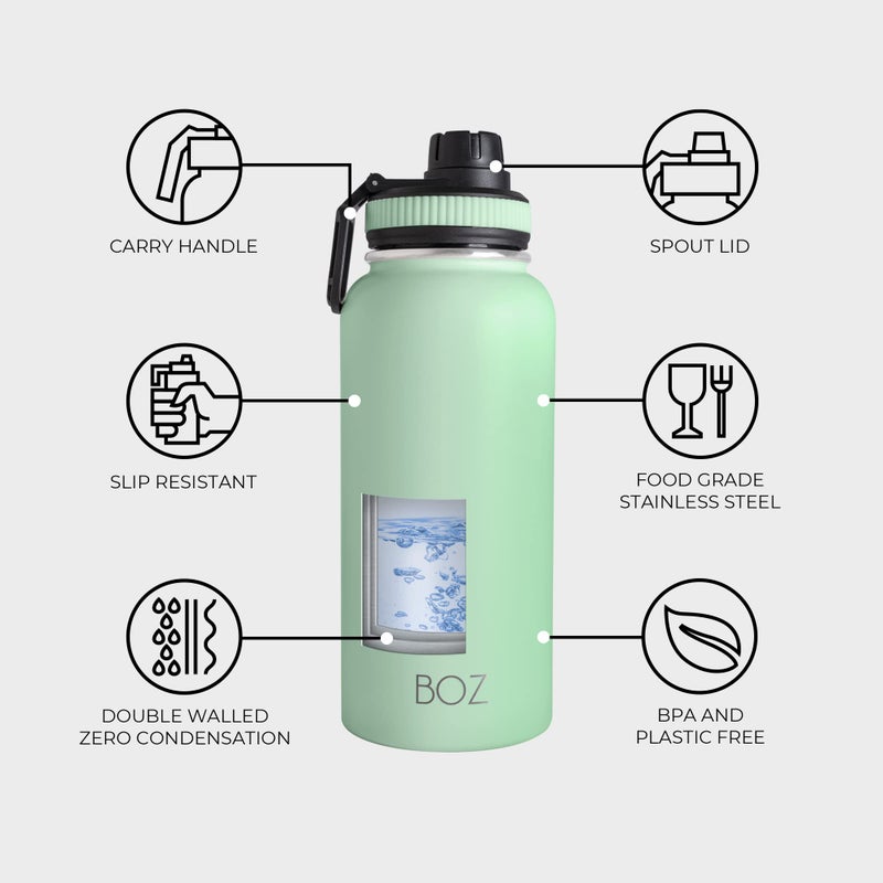 BOZ Stainless Steel Water Bottle XL (1 L / 32oz) Wide Mouth, BPA Free, Vacuum Double Wall Insulated (Matte Black) - Image 4