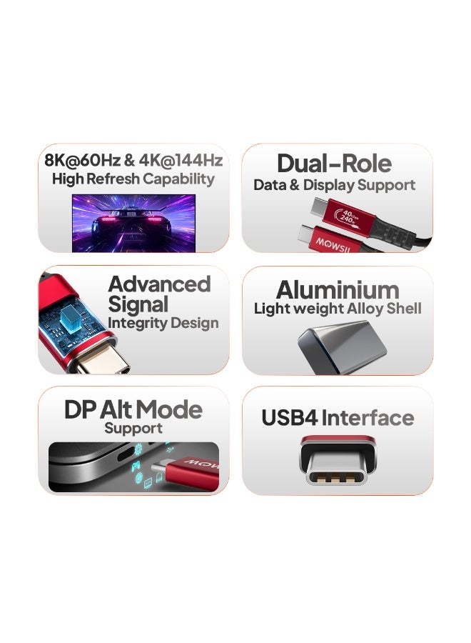 Mowsil USB4 Type-C Video Cable 1M,8K@60Hz,240W PD 3.1,40Gbps Thunderbolt 3/4 Cable - Image 5