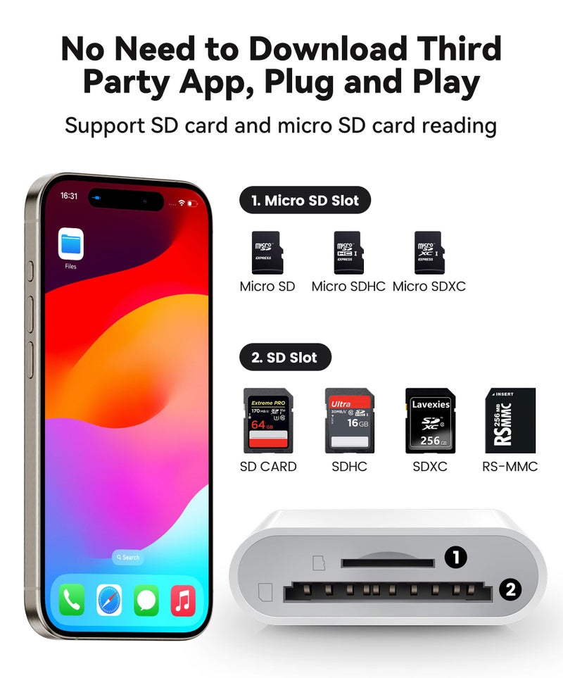 xdgeLoad USB C SD Card Reader for iPhone 15 16/iPad/MacBook/Mac, xdgeLoad USB-C Type C SD Reader Supports SD and MicroSD Memory Card Adapter, Trail Camera Viewer Plug and Play - 2 Slots - Image 2