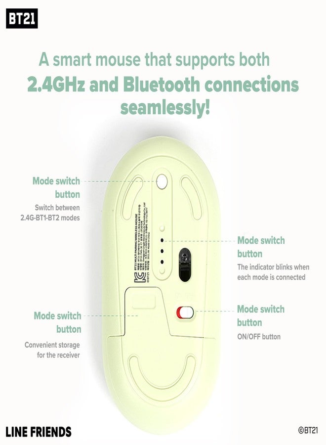 Hamee Wireless Optical Mouse BT21 My Little Buddy Series - MANG - Image 4