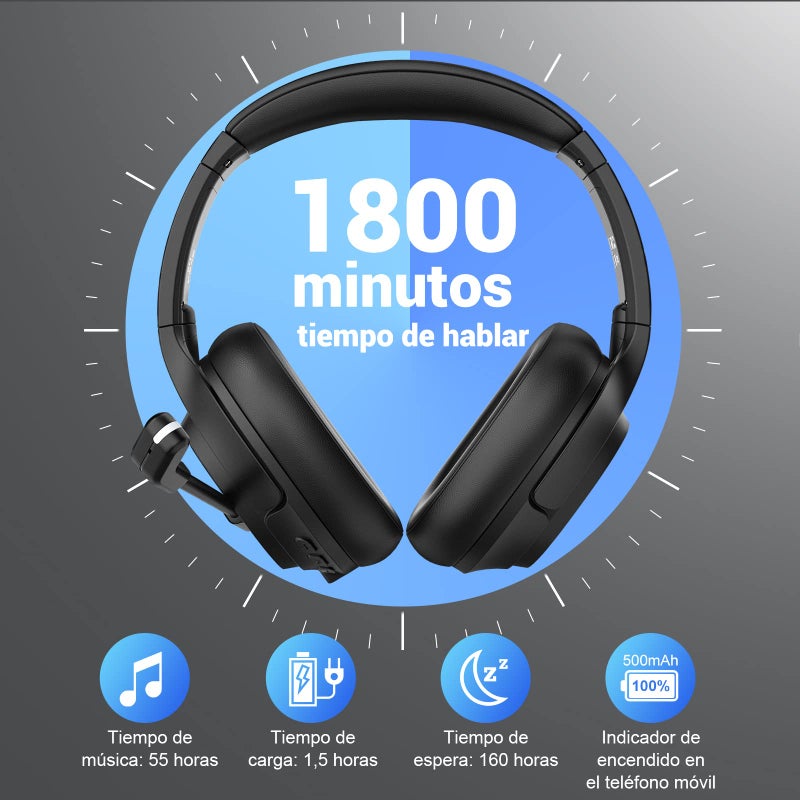 EKSA Bluetooth Headset for PC, Wireless Computer Headphone with AI-Powered Environmental Noise Cancelling Microphone & 2.4G USB Dongle, 55H Playtime, Over Ear Comfort Office Headset for Work, Laptop, Zoom - Image 3