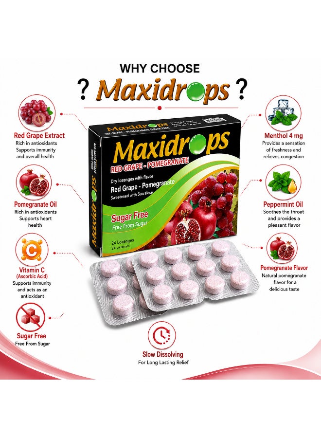 Maxidrops Red Grape & Pomegranate Lozenges 24 Lozenges | Sugar Free | Menthol 4 mg, Peppermint Oil & Pomegranate Oil | Refreshing Cooling Sensation - Image 3