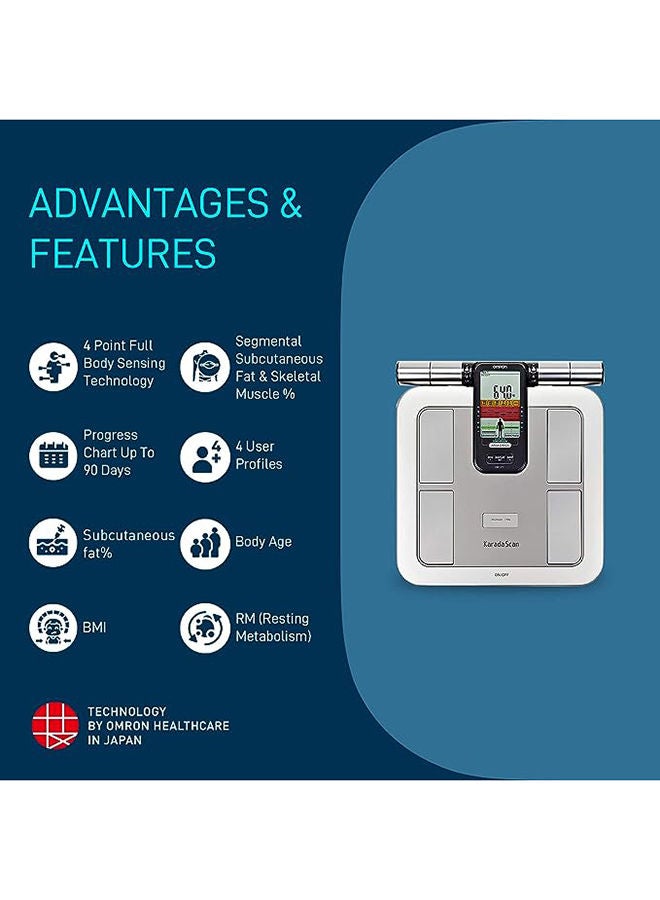 Omron Karada Scan Body Composition Monitor HBF-375 - Image 2