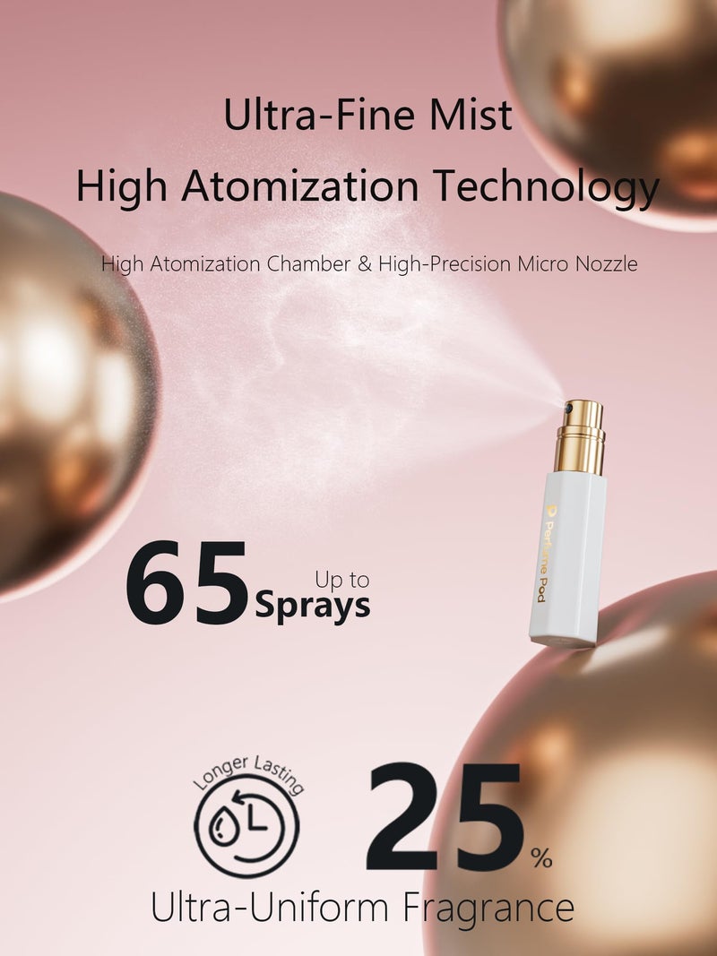Perfume Pod Refillable Perfume Atomizer  Bottom Filling Fragrances Perfume Bottle  Mini Cologne Dispenser  Travel Sized  Portable Sprayer For Women Men  Gift (Flora01  White) - Image 4