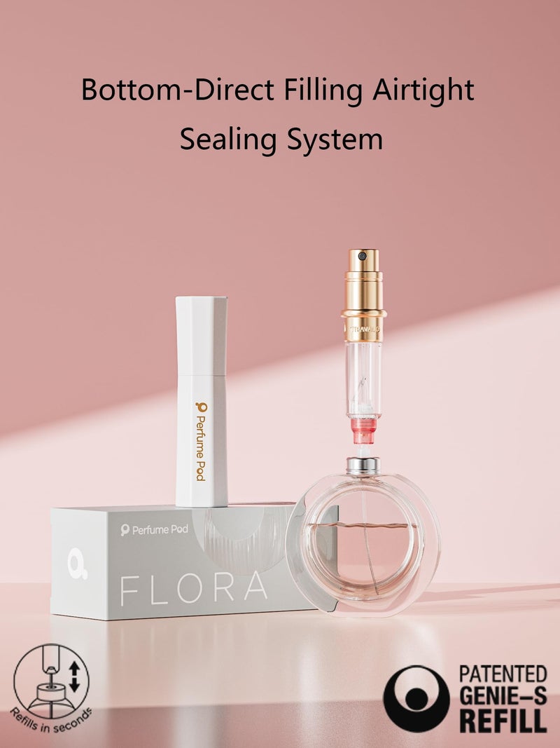 Perfume Pod Refillable Perfume Atomizer  Bottom Filling Fragrances Perfume Bottle  Mini Cologne Dispenser  Travel Sized  Portable Sprayer For Women Men  Gift (Flora01  White) - Image 2