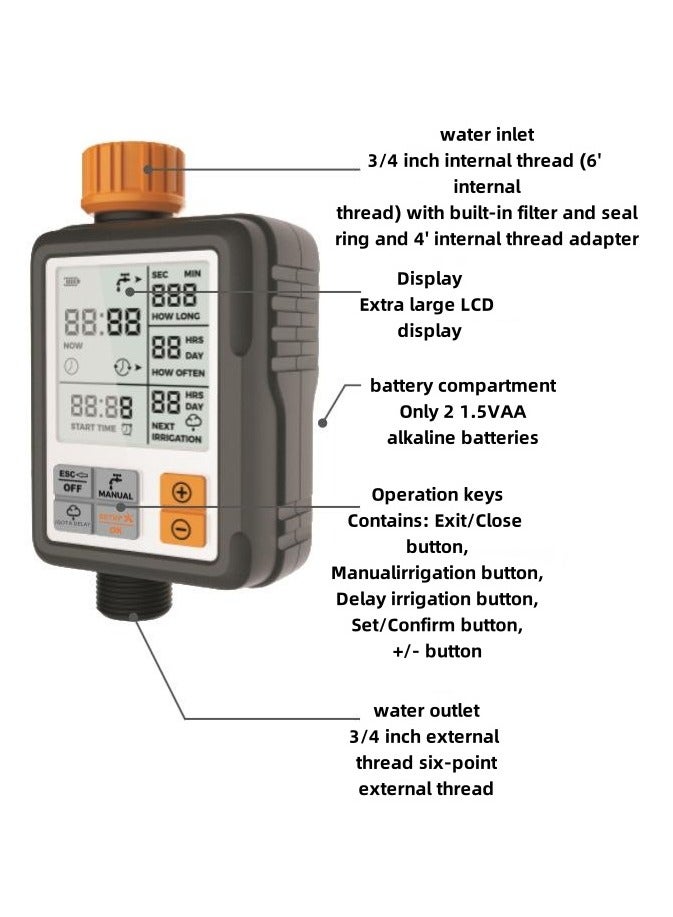 PEI  AN Garden Timers for Watering Water Timer Smart Irrigation Controller Mechanical for Drip and Atomization Systems Automatic Digital Garden Water Timer - Programmable, Waterproof Irrigation Controller with LCD Display for Lawns and Pools - Image 4