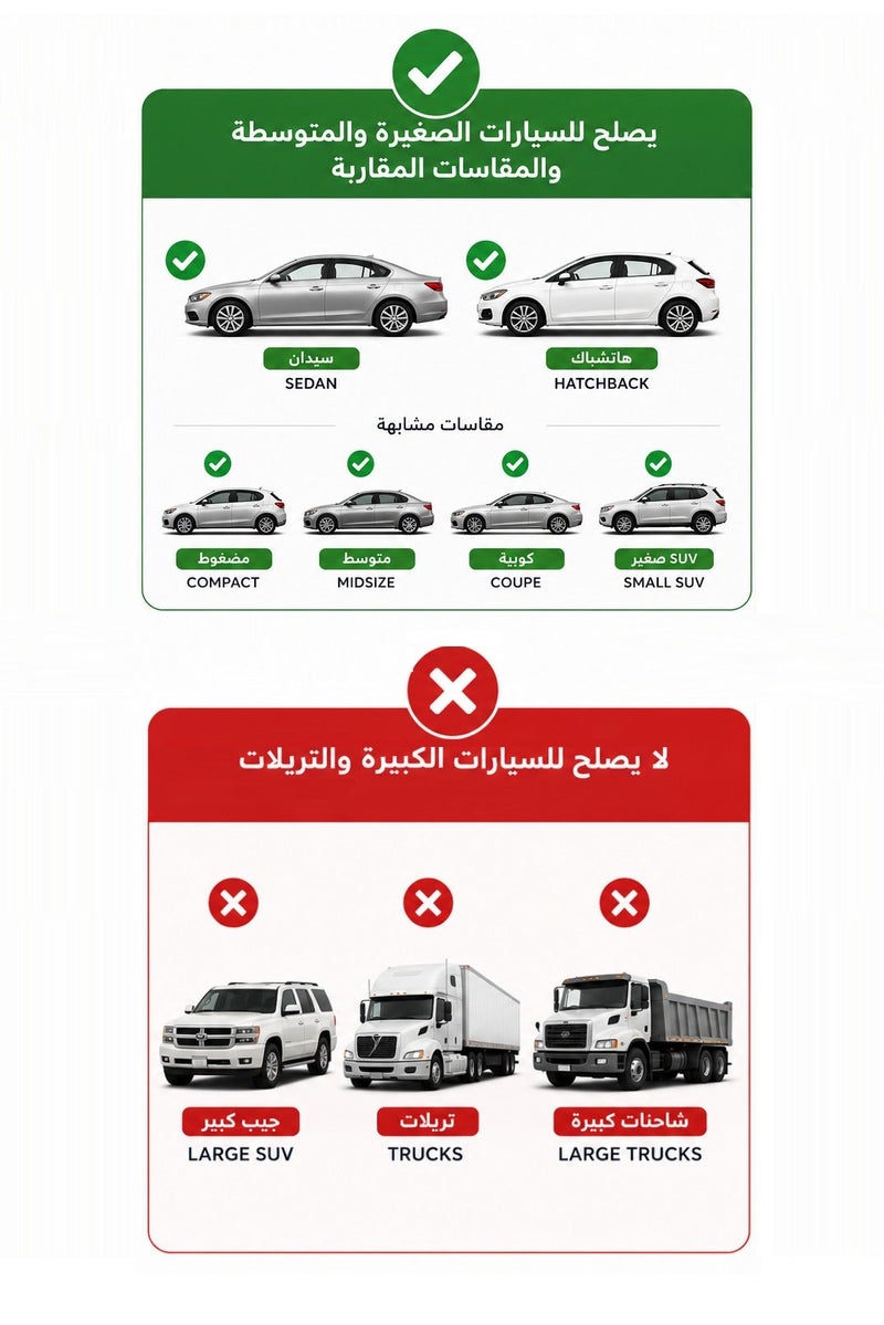 ثلاث ارباع مظلة السيارة الذكية محمولة ثلاث طبقات سميكة عازلة للحرارة عاكسة لاشعة الشمس مع هيكل استانلس شديد التحمل حماية فائقة تدوم لسيارتك( للسيارة صغيرة والمتوسطة) - Image 4