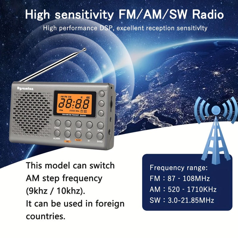 Grey Portable Fm Am Sw Radio With Alarm Timer Backlit Display Battery Operated Pocket Radios - Image 2