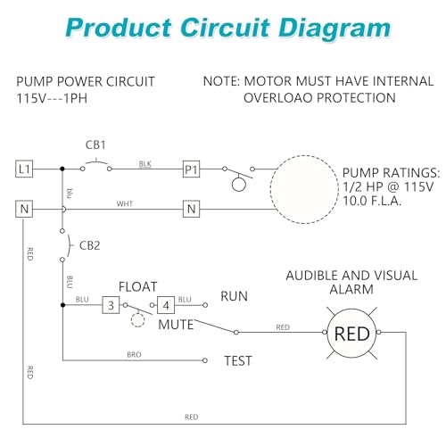 Zuomeng Septic Pump Alarm, Zuomeng High Water Alarm for Sump Pump with Bright Flashing Light, 110 dB Alarm, External Submersible Pump Connection, IP67 Casing - Image 5