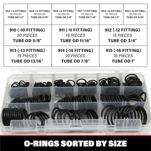 Captain O-Ring - ORB BOSS Hydraulic Fitting SAE 900 O-Ring Seal Kit (Buna-N 70-255 Piece Kit, 12 Sizes) - Image 4
