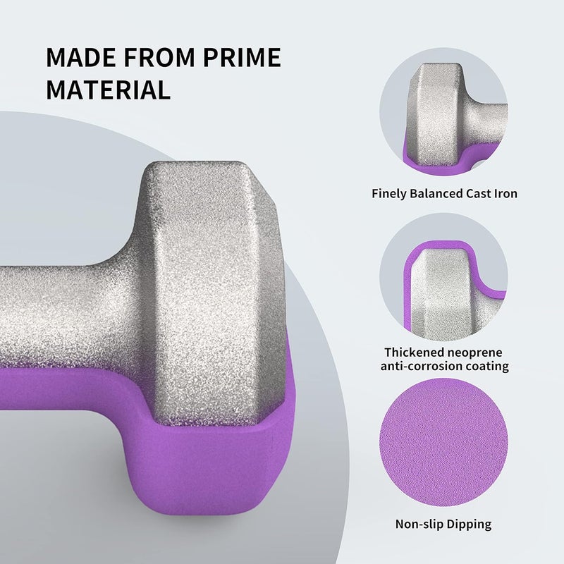 PROIRON مجموعة دمبلز برو إيرون نيونبرين (1.5 كجم × 2) - Image 3