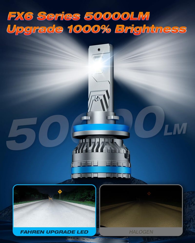 FAHREN H11 9005 Fog Light Bulb Combos, 240W 15,0000LM Lighting Bulb With Fan, 6500K Cool White, IP68 Waterproof, 1:1 Size Plug and Play, Pack of 4 - Image 2