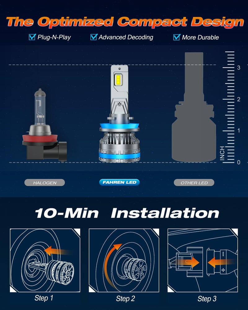 FAHREN H11 9005 Fog Light Bulb Combos, 240W 15,0000LM Lighting Bulb With Fan, 6500K Cool White, IP68 Waterproof, 1:1 Size Plug and Play, Pack of 4 - Image 5