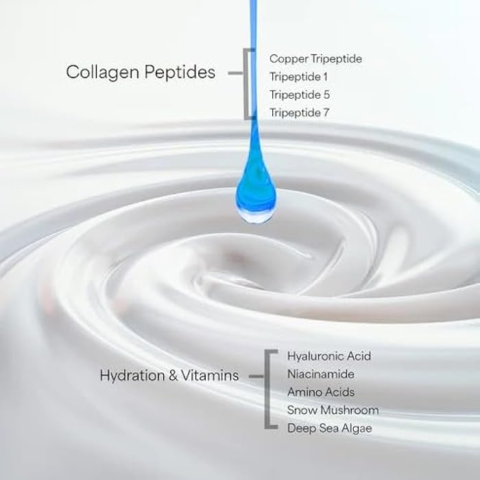 EarthsCure Nano Peptide Moisturizer for Face (2oz) - Natural Cream to Hydrate and Smooth. Contains Nano Peptides, Anti-Oxidants & Hyaluronic Acid to Lift and Plump. For Sensitive Skin. - Image 5