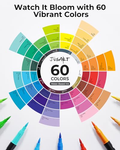 JusArt Markers for Adult Coloring Books No Bleeding, 60 Colors Coloring Markers with Dual Tips, Fine & Brush Pens with Ergonomic Triangle Grip & 33% More Ink, Water-Based Art Drawing Set for Adults - Image 3