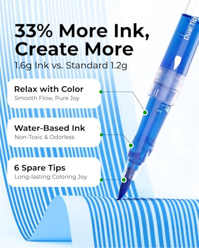 JusArt Markers for Adult Coloring Books No Bleeding, 60 Colors Coloring Markers with Dual Tips, Fine & Brush Pens with Ergonomic Triangle Grip & 33% More Ink, Water-Based Art Drawing Set for Adults - Image 5