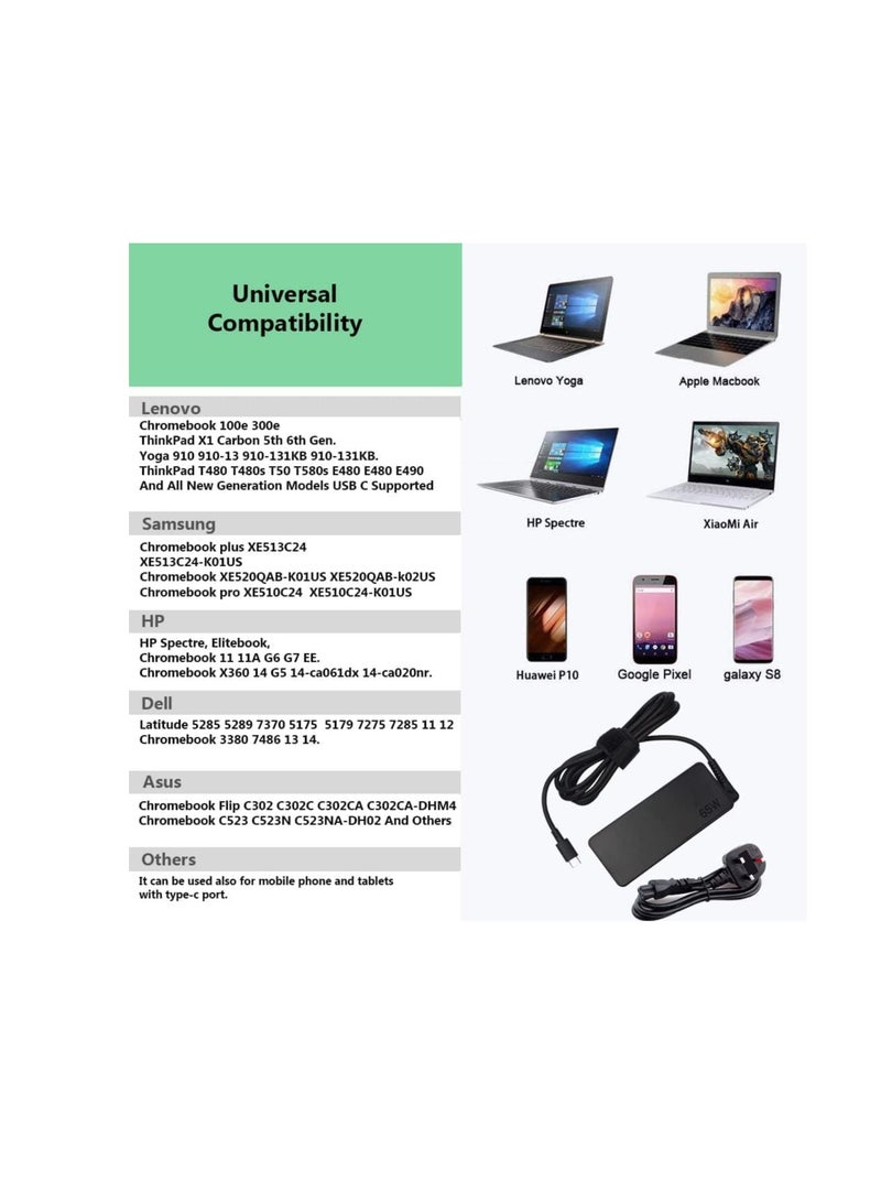 Terabyte محول طاقة USB C بقوة 65 واط متوافق مع Lenovo Think Pad Yoga و HP Chromebook و Dell XPS و ASUS و Acer و HUAWEI و Xiaomi و Samsung والمزيد من أجهزة Type C مزود طاقة حائط للكمبيوتر المحمول (شاحن Type C) - Image 3