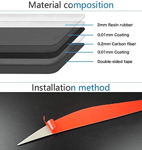 iJDMTOY Gloss Black Real Carbon Fiber Front Road Illuminating Light Eyebrow Covers Compatible with 20122015 BMW F30 F31 3 Series PreLCI Sedan 4Door - Image 3