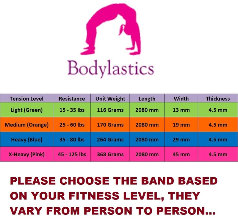 Bodylastics Natural Rubber Dual Layer Resistance Loop Band 41 Inches with Door Anchor for Resistance Training, Body Stretching, Powerlifting, Pullup Assistance, Pilates, Yoga, Fitness Workouts - Image 2