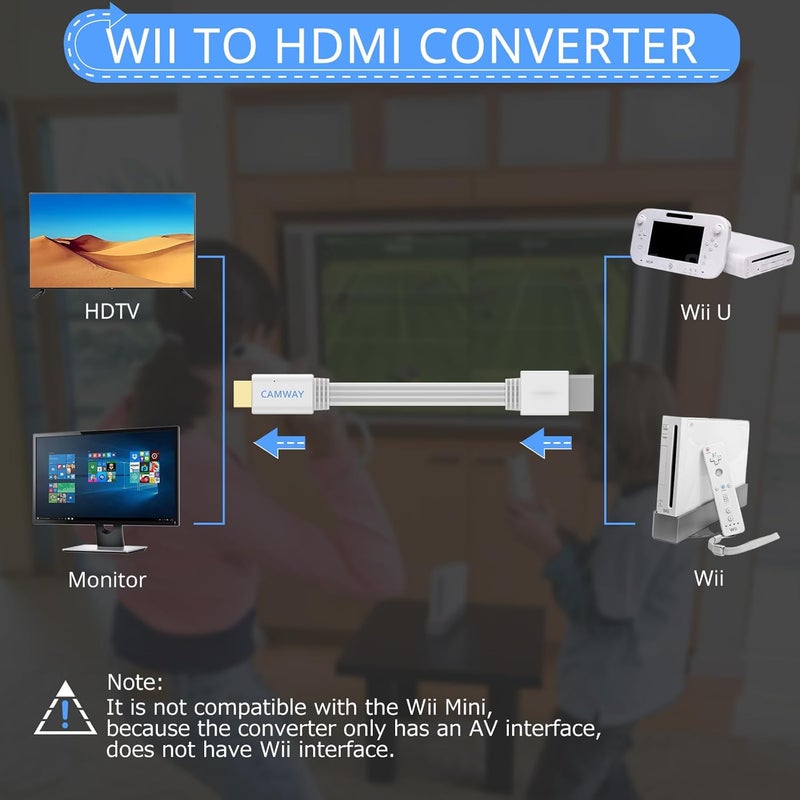 CAMWAY محول Wii إلى HDMI - كابل HDMI ذكر بطول 5 أقدام بدقة 1080P لجهاز Full HD، متوافق مع Wii وWii U وHDTV والشاشات، يدعم جميع أوضاع عرض Wii، توصيل وتشغيل، أبيض - Image 2