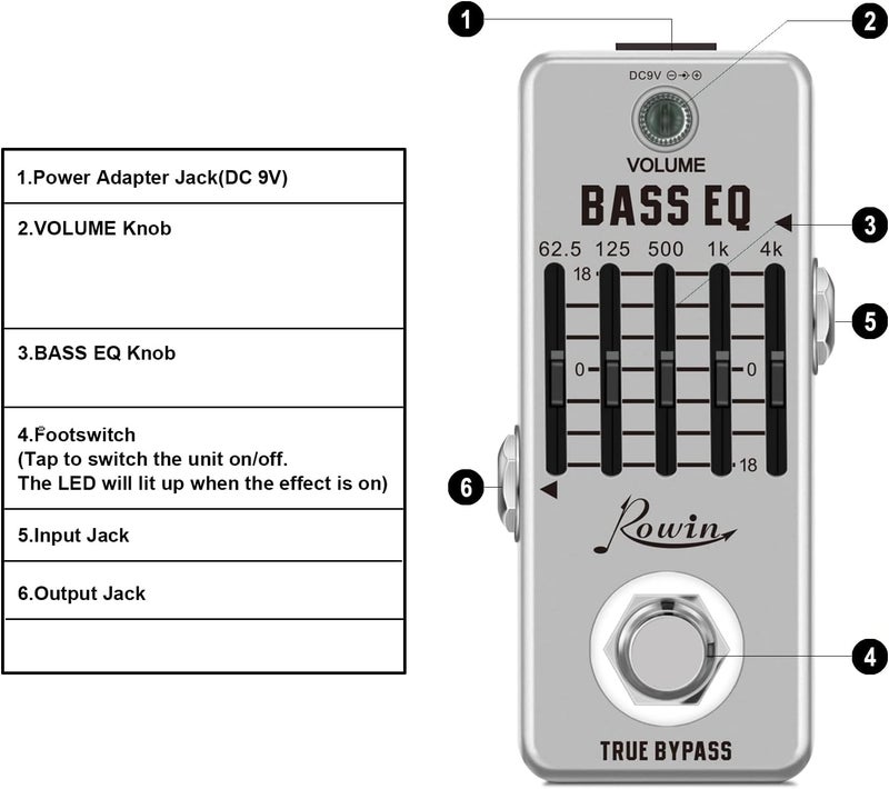 Rowin mini Equalize Pedal for Bass with True Bypass - Image 1
