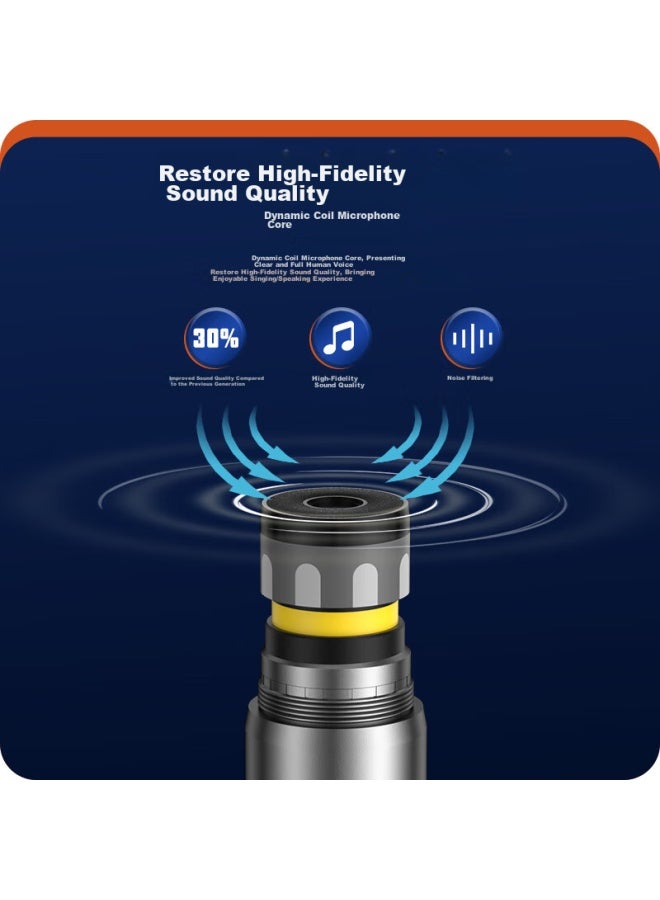 Sast Ok-95b Handheld Rechargeable Wireless Microphone, Uhf Band, For Home Ktv, Singing, Stage Hosting, Lecturing, Karaoke, Meetings, Amplifier, Fm, Universal, Dual-channel, Metal Microphone - Image 2