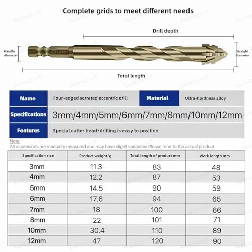 Sunkizzrs® 8-Pcs Hex Cross Sawtooth Tile Drill Bits Set (3/4/5/6/7/8/10/12mm) — Alloy Steel Hex Shank High Impact 4-Edge Hole Opener Drill Bits for Ceramic Tiles/Glass/Marble/Concrete/Plastic/Wood (8) - Image 2
