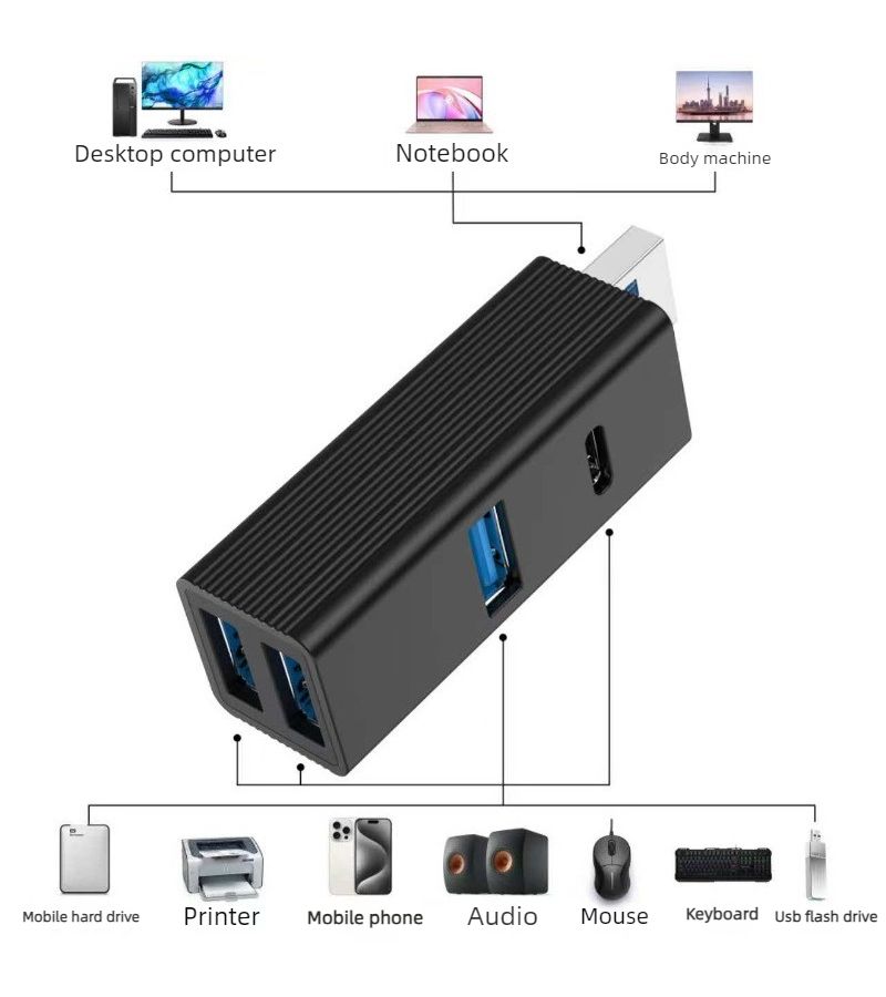 6 In 1 USB 3.0 Hub Docking Station With SD TF Card Reader For Laptop - Image 4